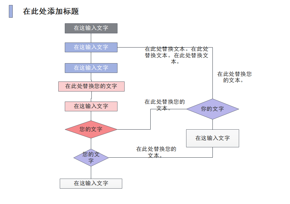 算法流程图示图