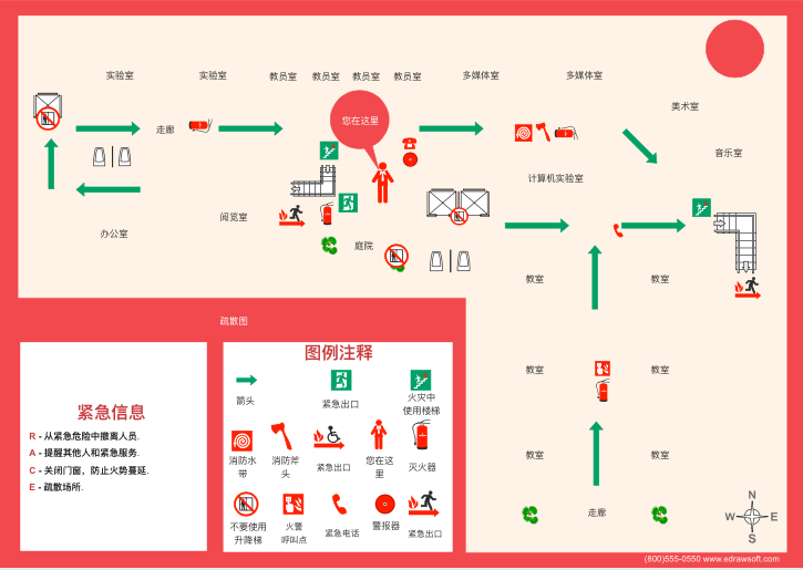 消防图例图