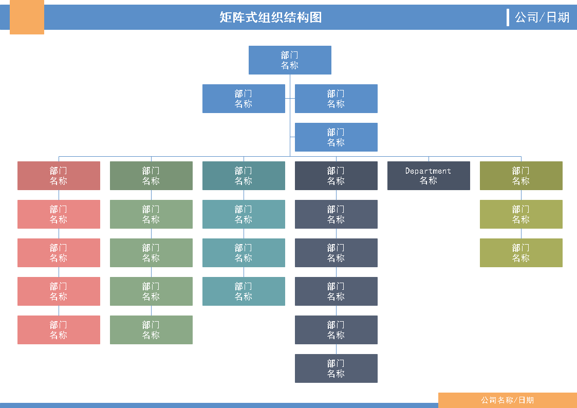 组织结构图例图