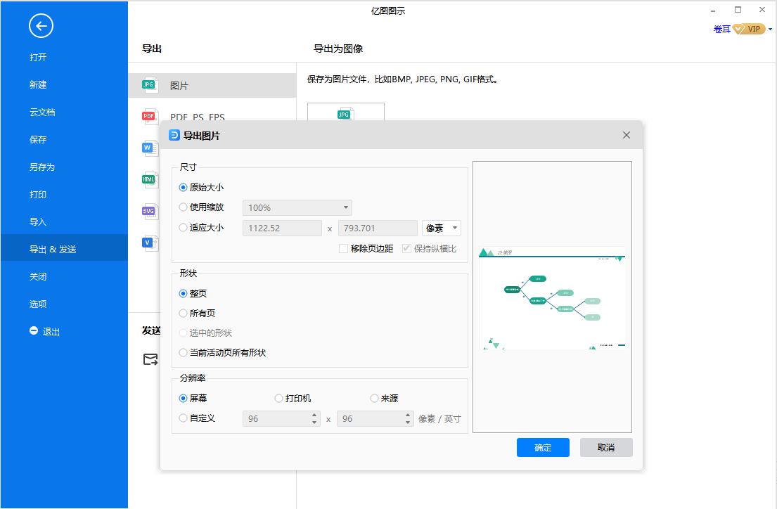 决策树保存