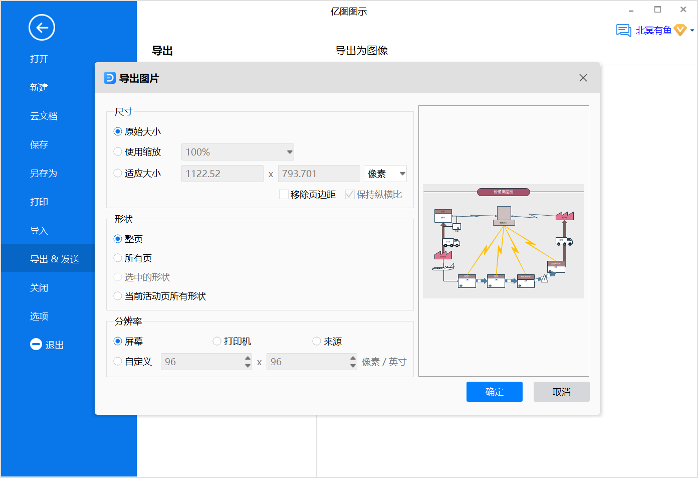 价值流程图保存