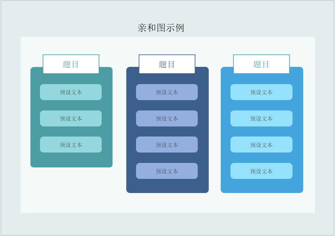 亲和图