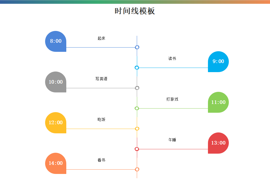 时间线模板