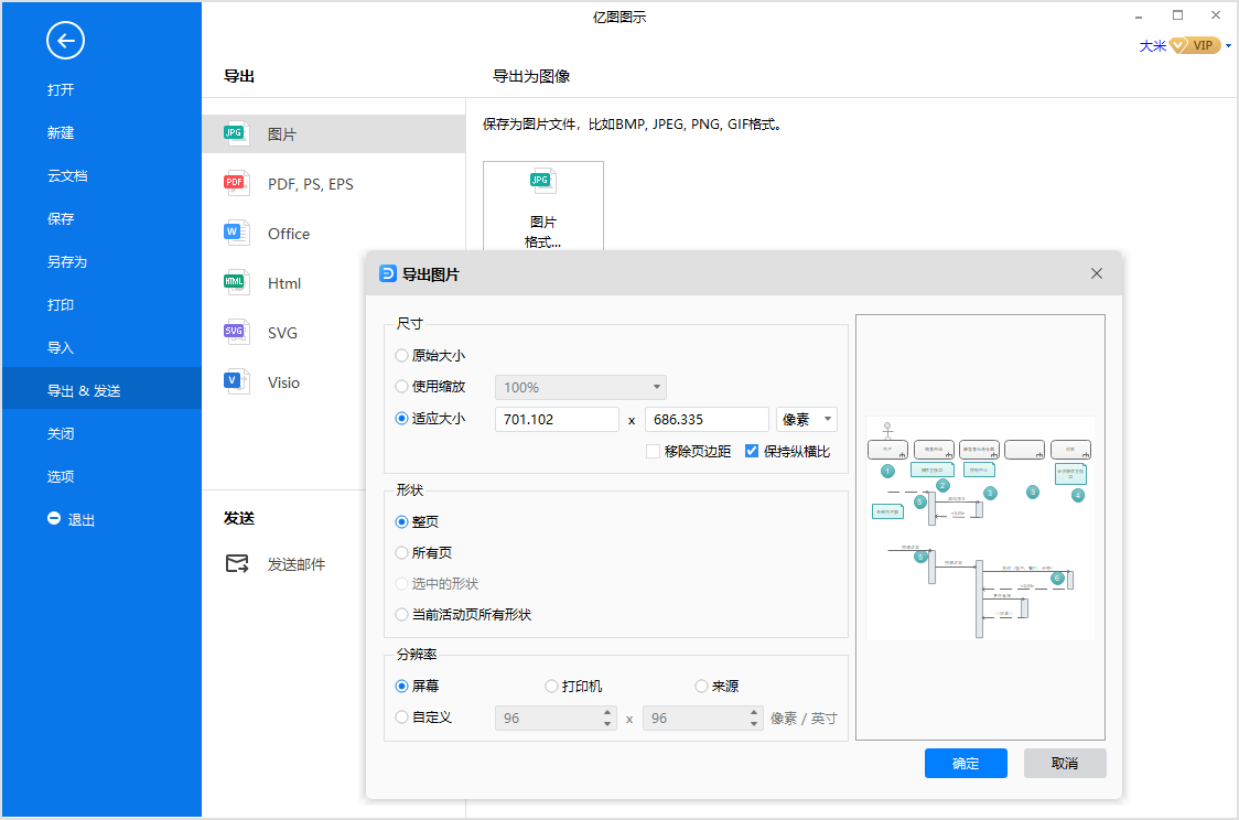 顺序图保存