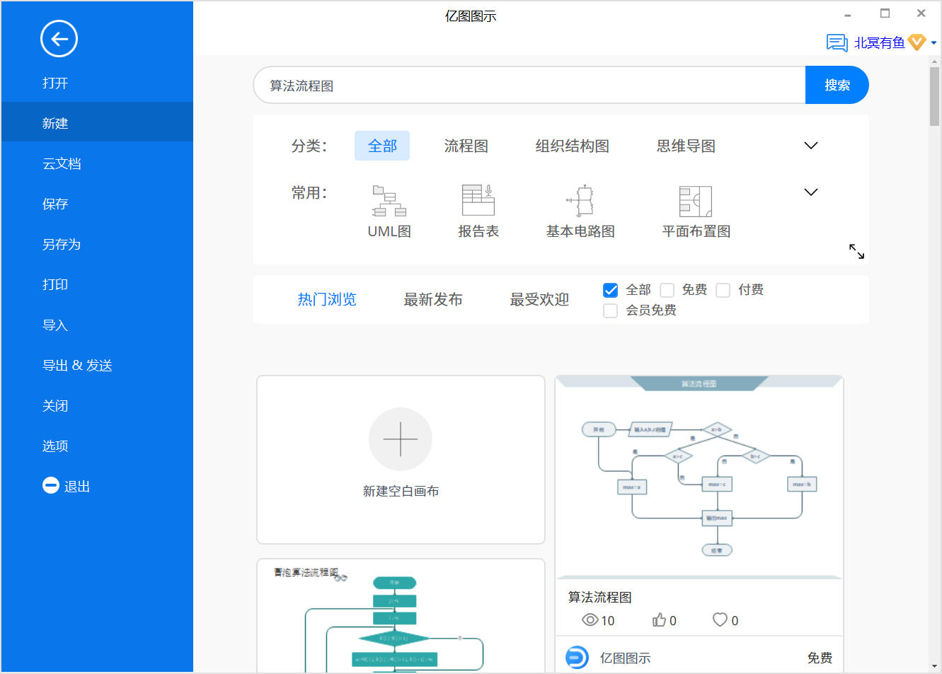 算法流程图模板