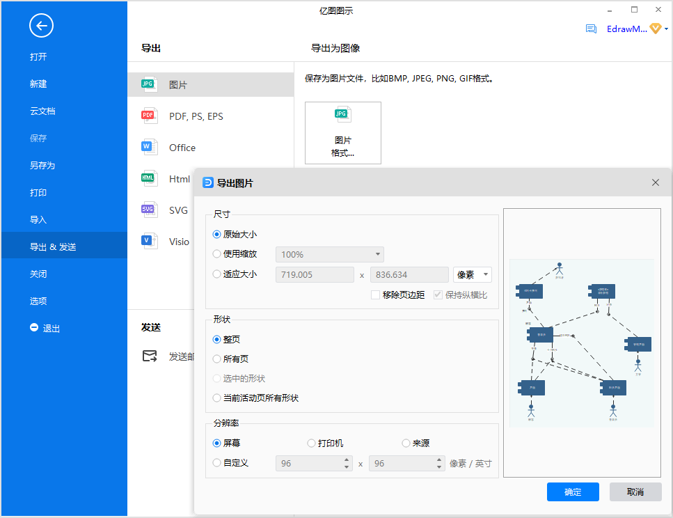 系统部署图保存