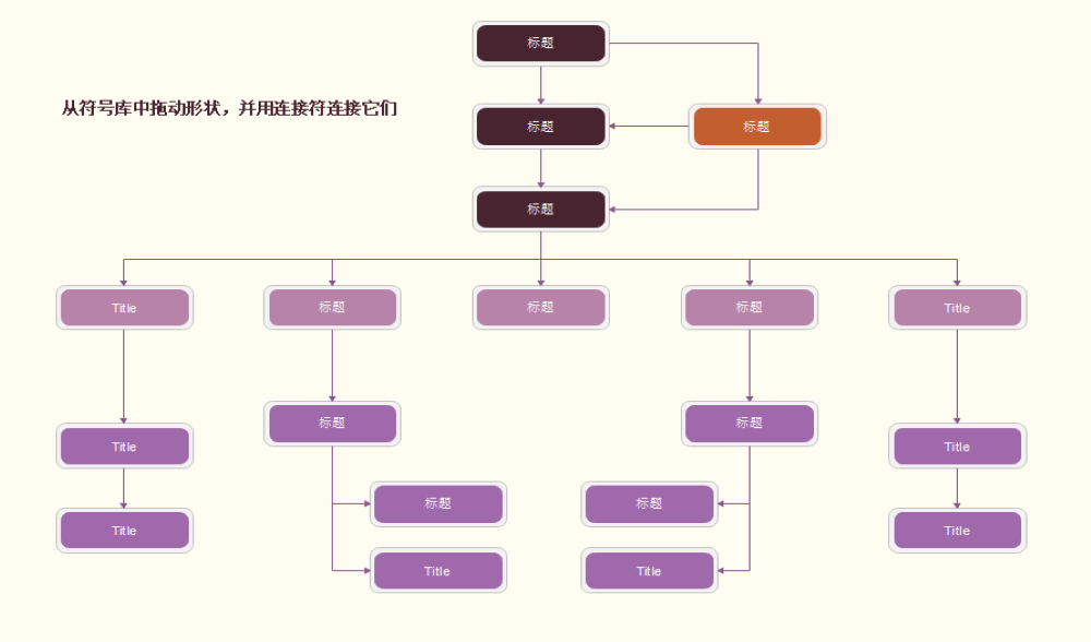 组织结构图