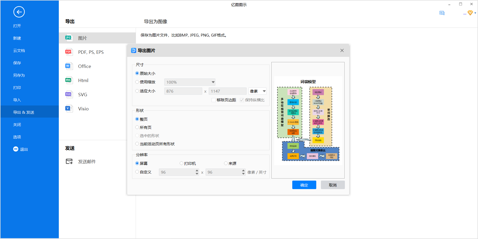 词袋模型