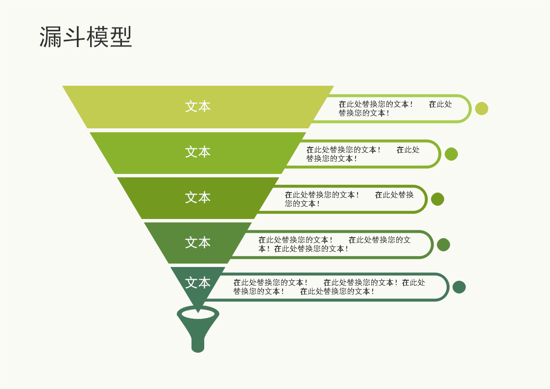 漏斗模型