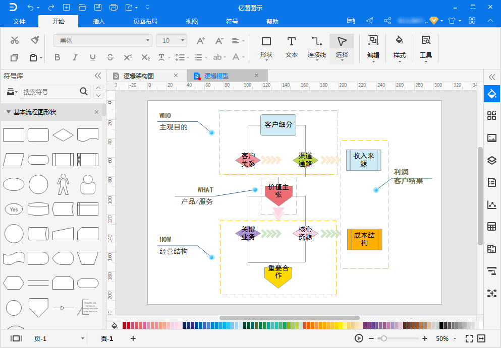 逻辑模型