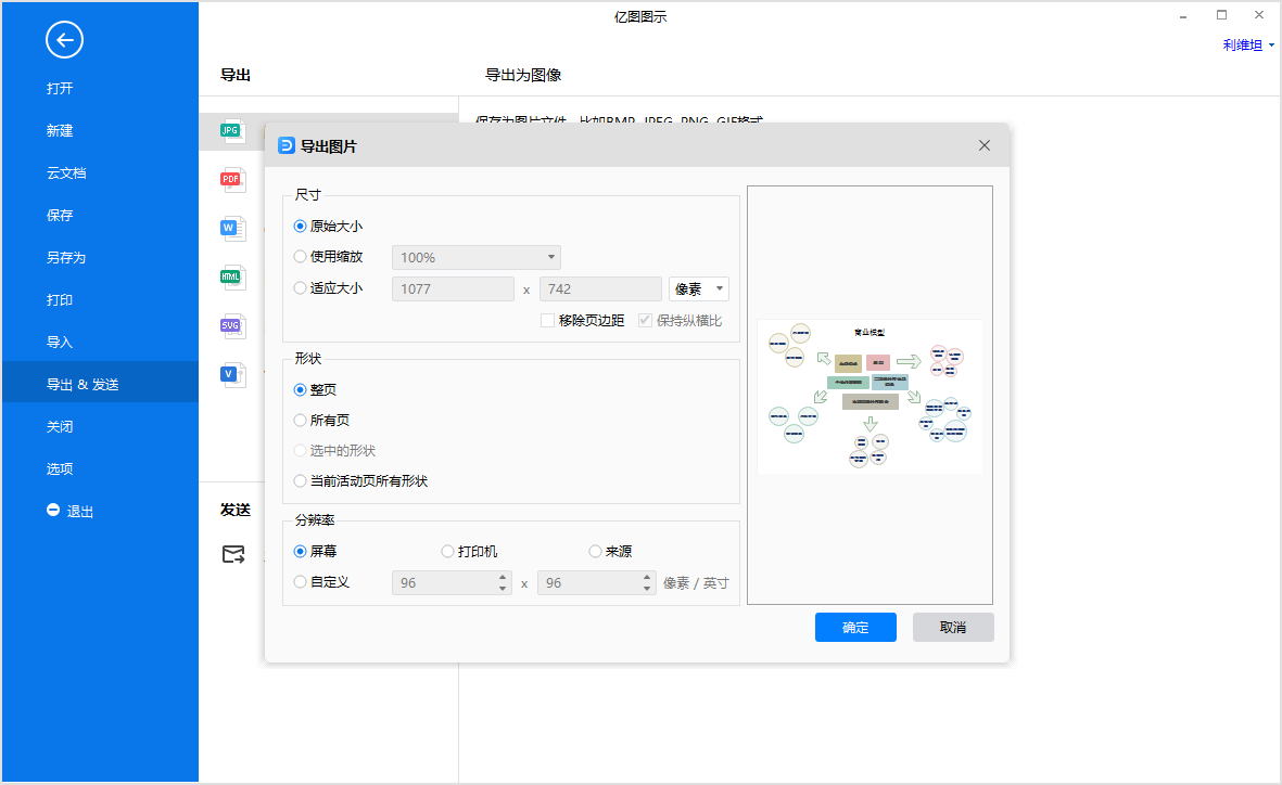 商业模型