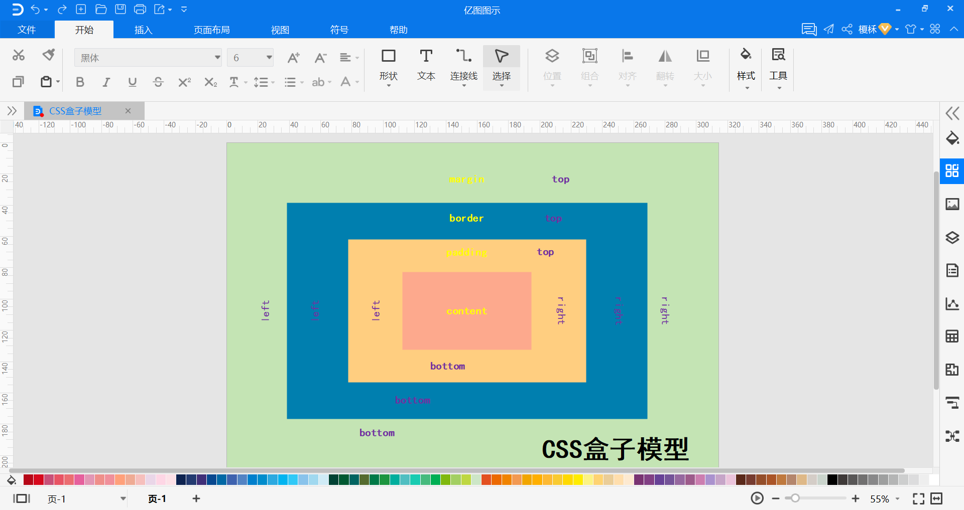 CSS盒子模型