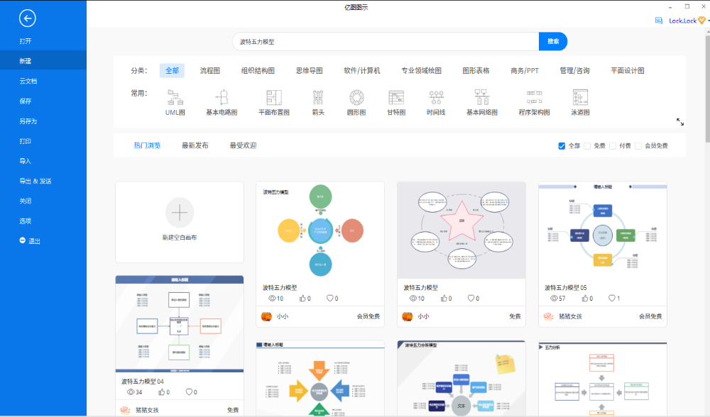 波特五力模型