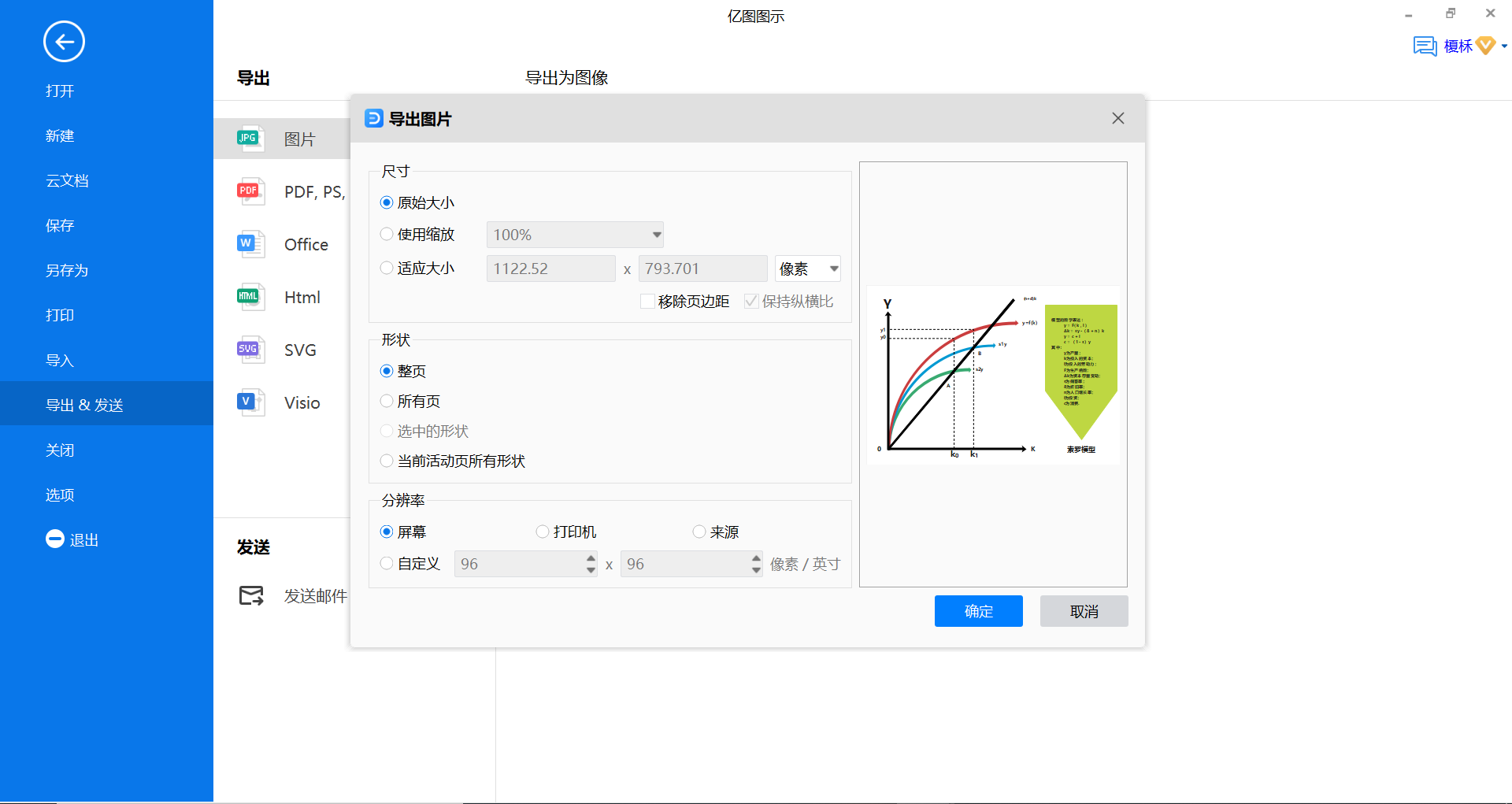 索罗模型绘