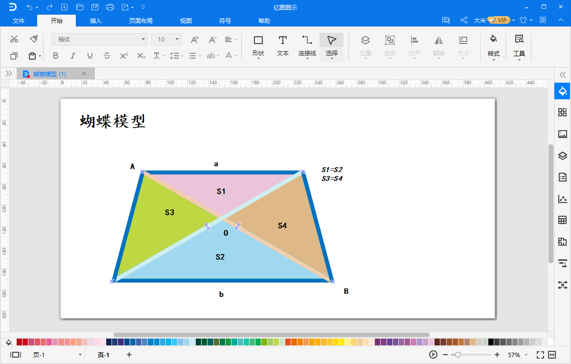 蝴蝶模型