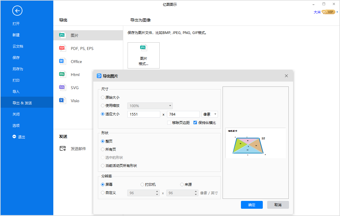 蝴蝶模型