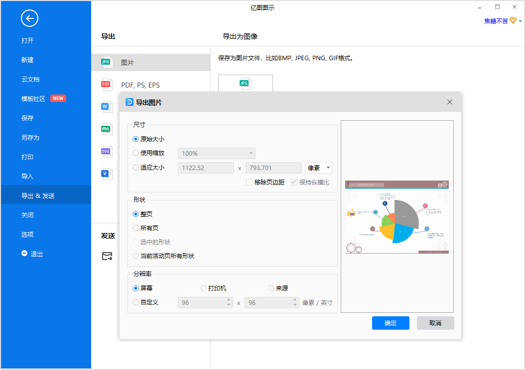 玩具市场分析