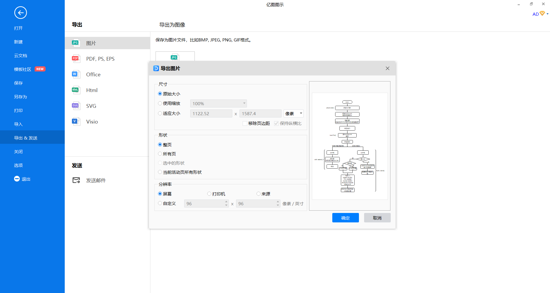 DNS流程图