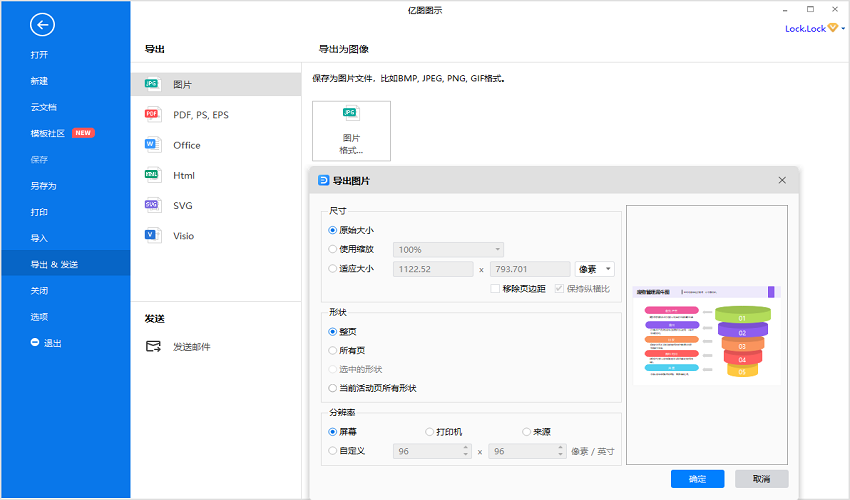 废物管理漏斗图