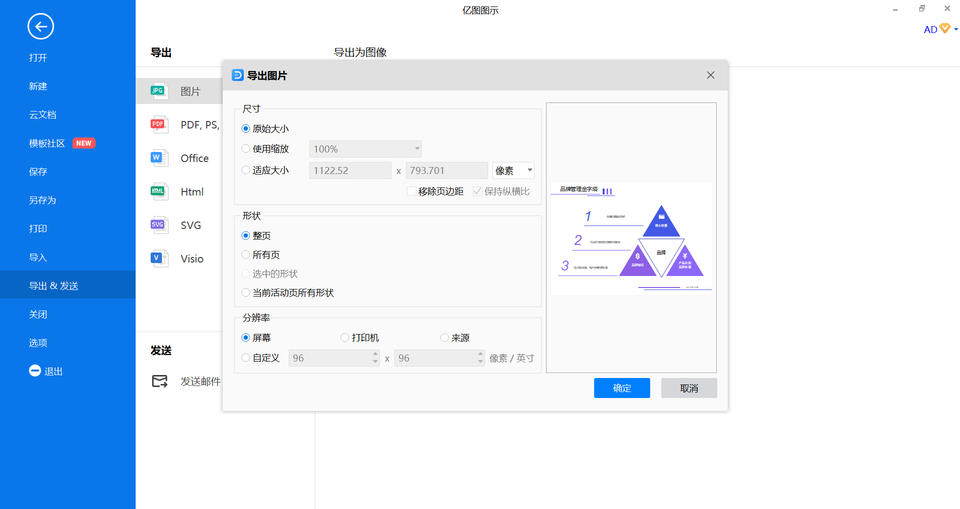 金字塔图