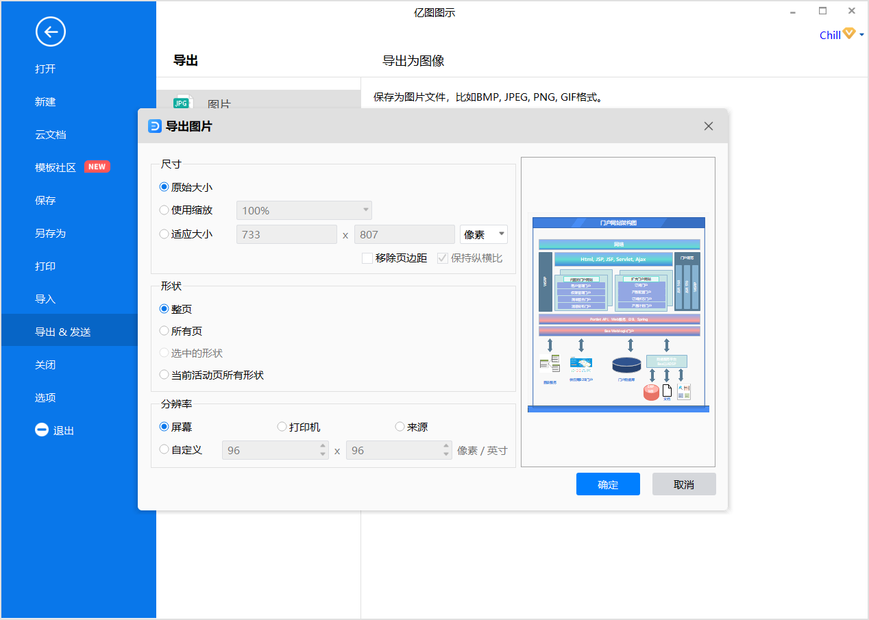 门户网站架构图