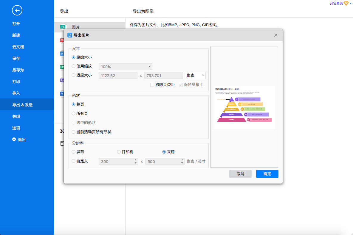 马斯洛需求金字塔模型