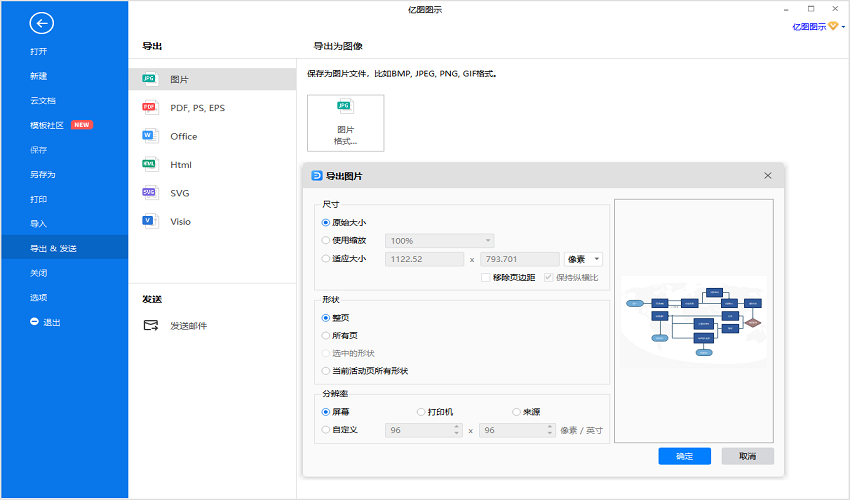 审批流程图