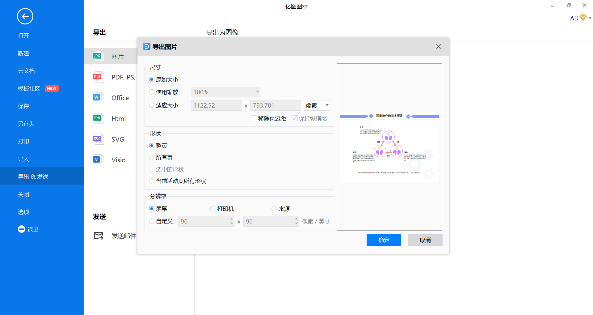 团队协作的基本要素