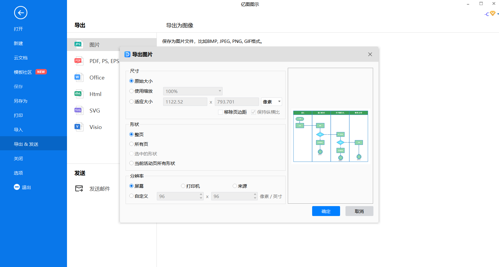 报销流程图