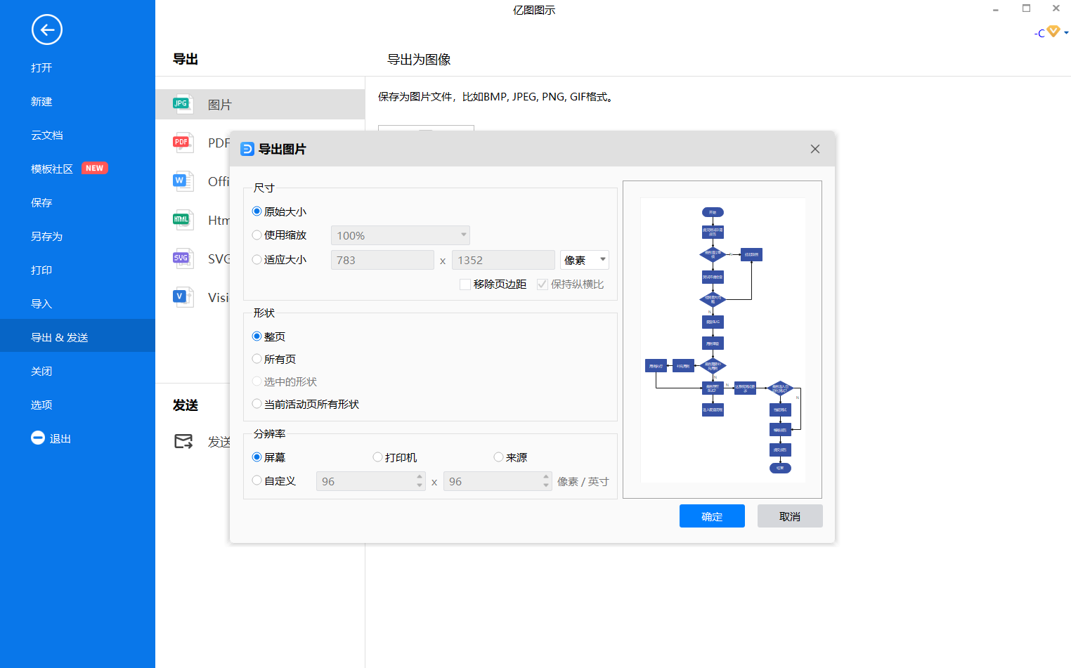 测试流程图