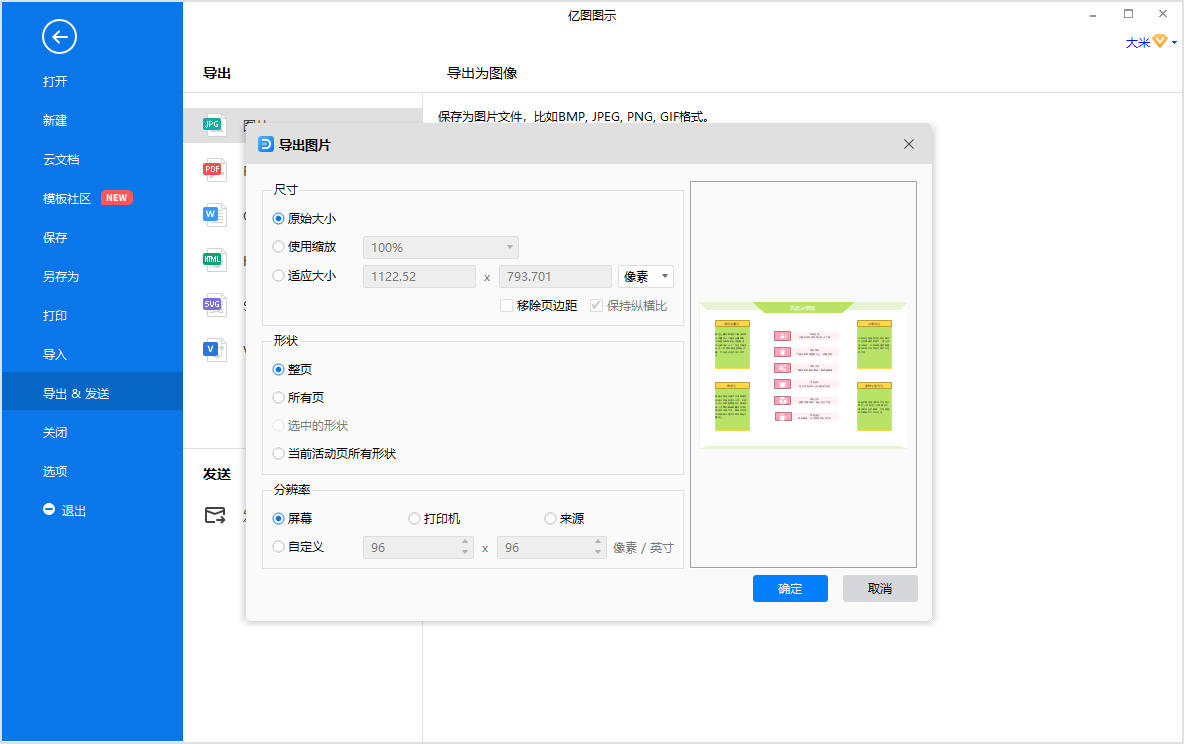 风险决策图