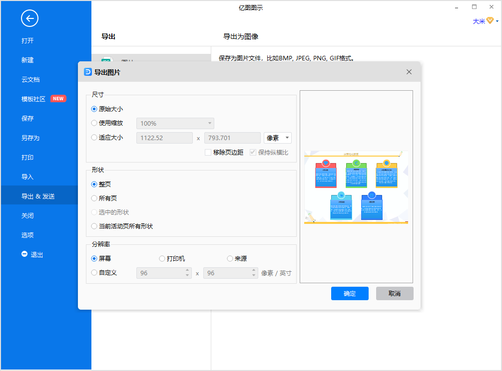 决策构成要素图