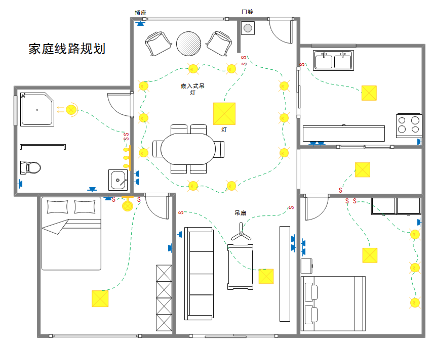 家庭线路规划图