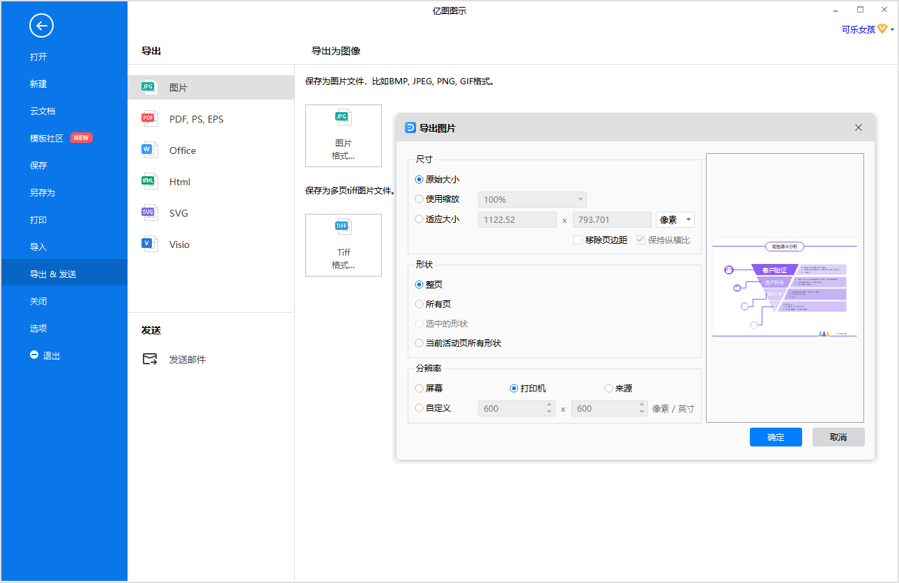 漏斗分析图