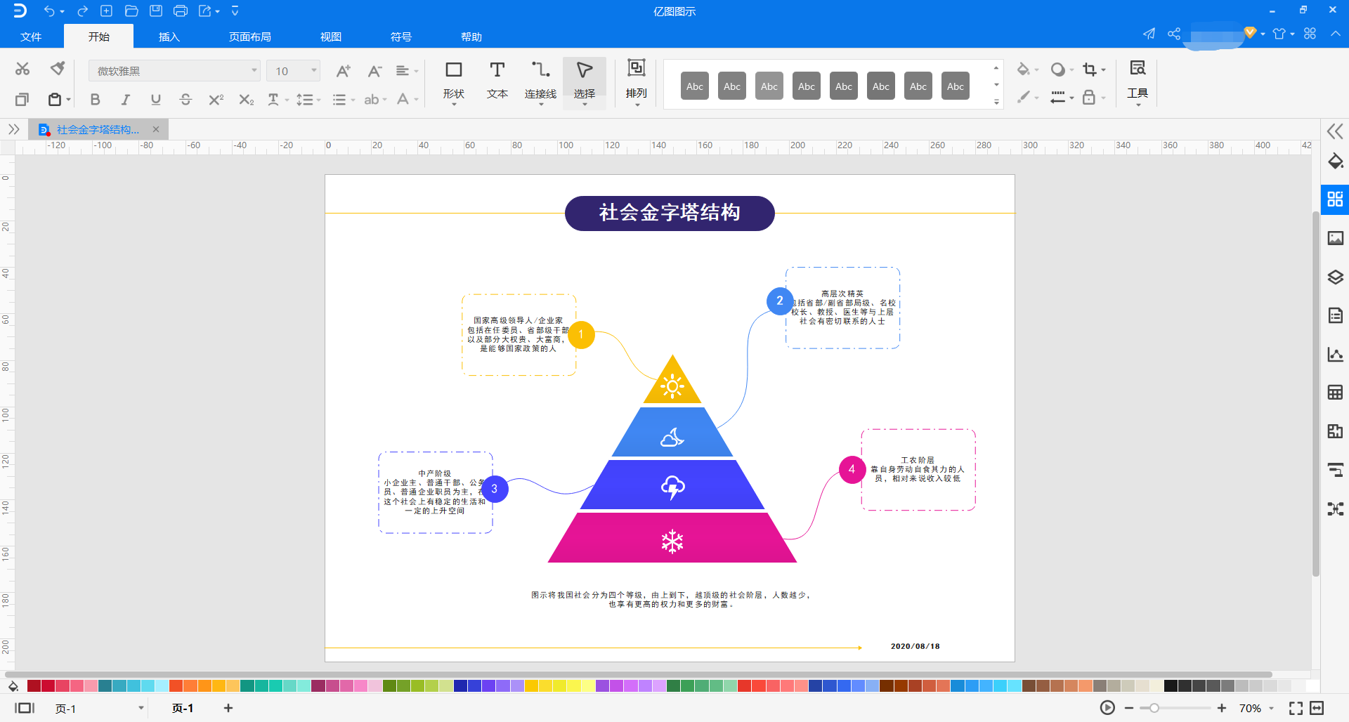 社会金字塔结构图