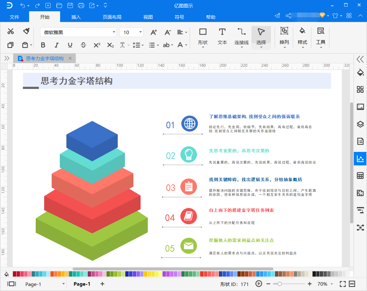 思考力金字塔结构