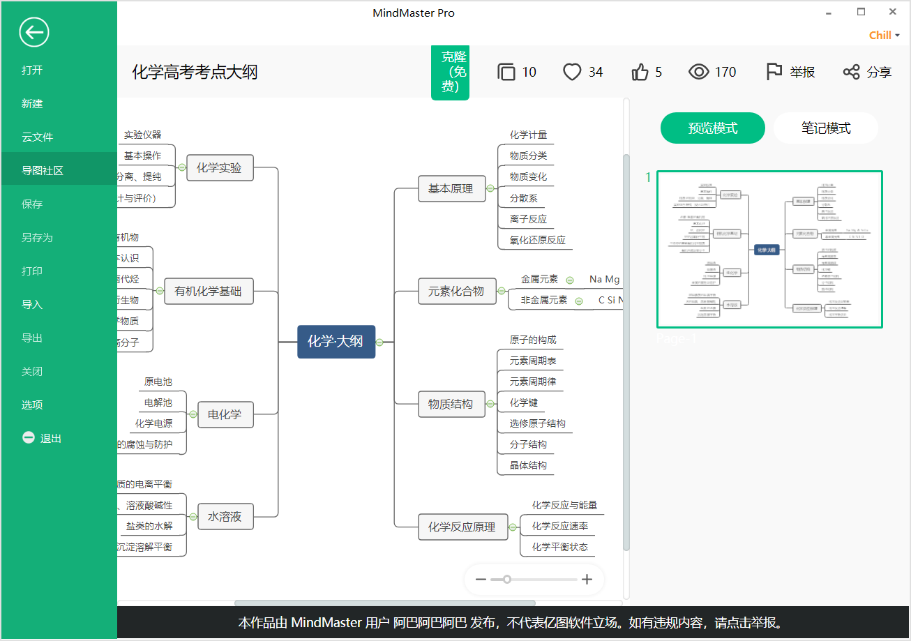 高考化学