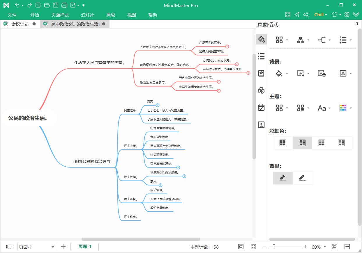 高中政治