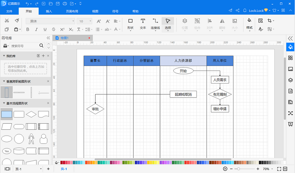 人力招聘泳道图