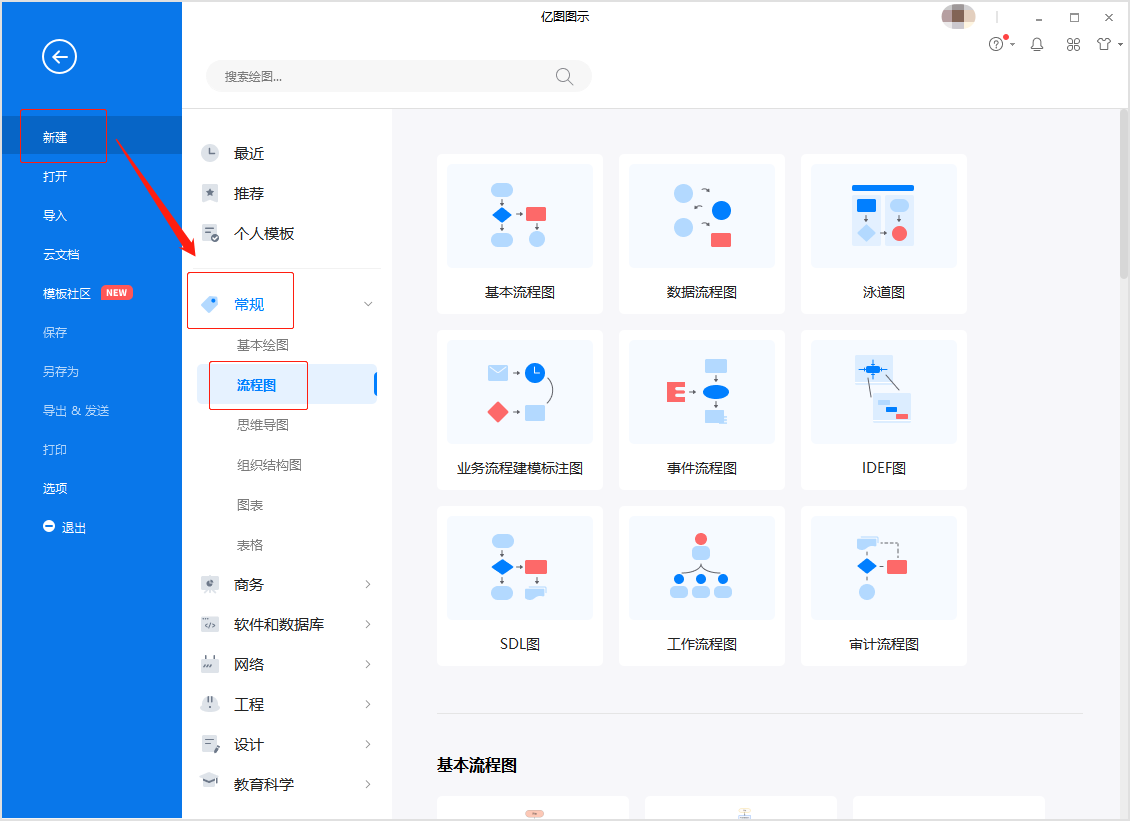 交接班流程图