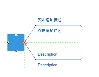 添加分支