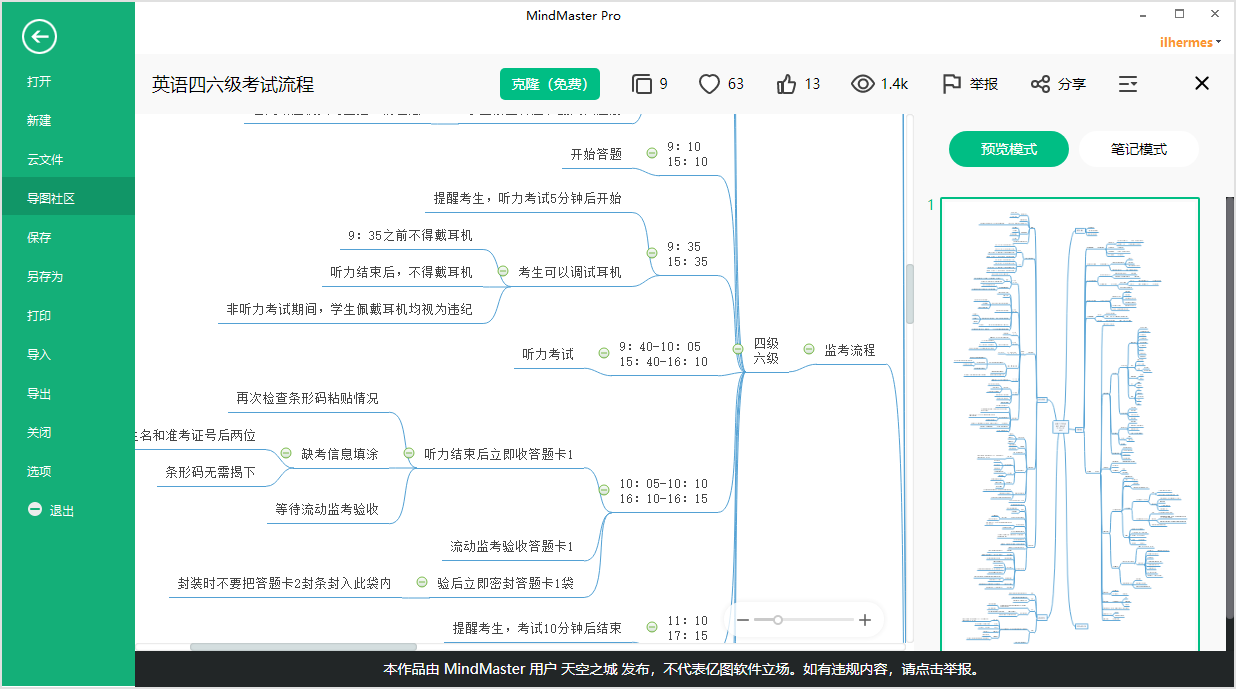 英语四六级